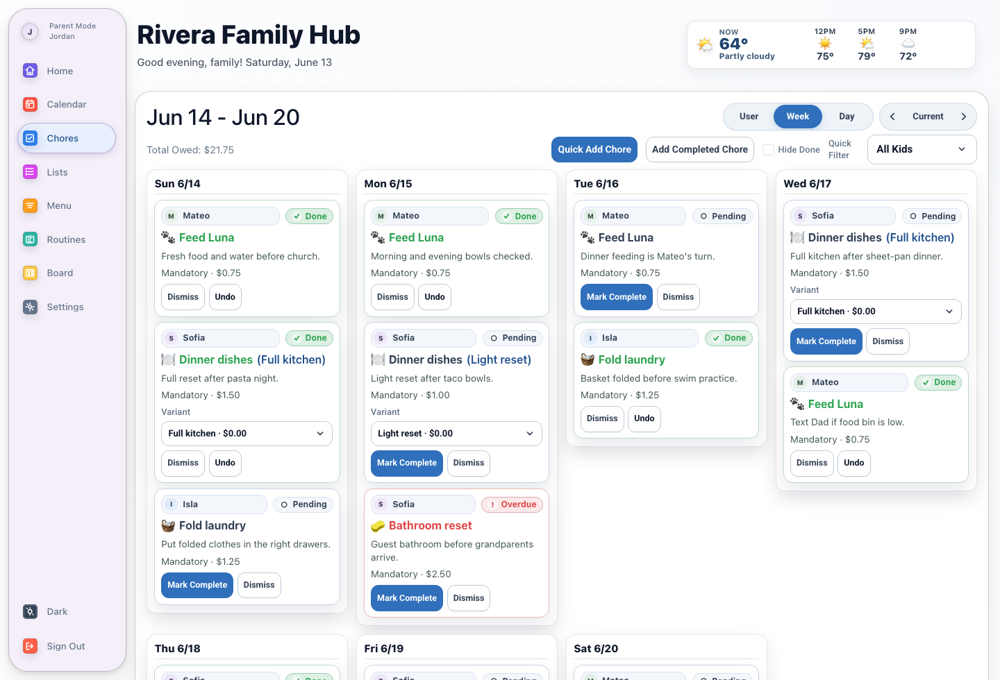 Rivera Family Hub chores screen showing a weekly schedule for Sofia, Mateo, and Isla.